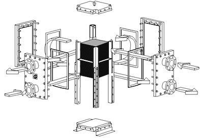 Устройство теплообменника GeaBloc