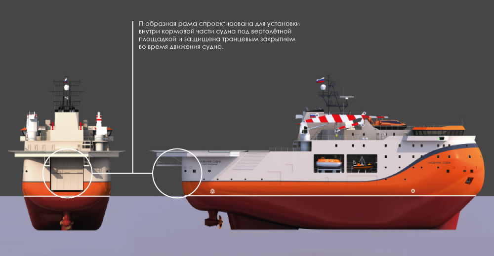 Монтаж П-образной рамы 