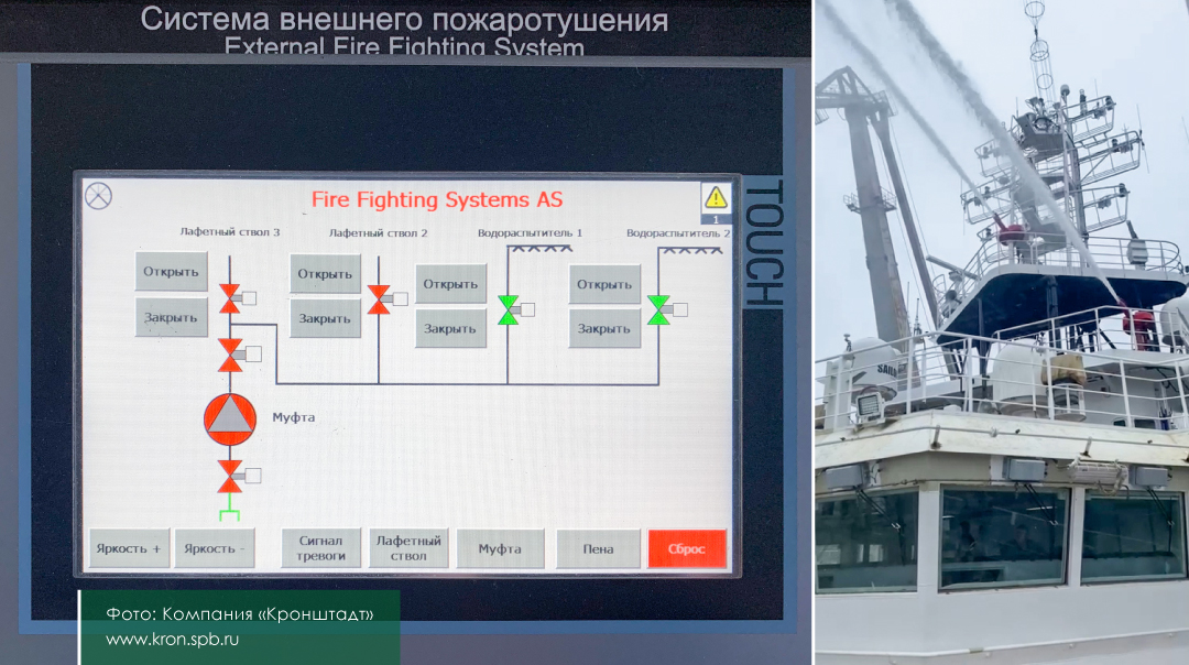 Система внешнего пожаротушения