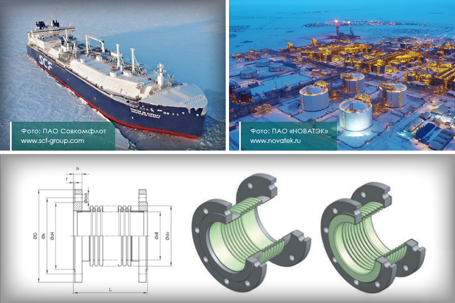 Сильфонные компенсаторы Ayvaz для завода сжиженного газа