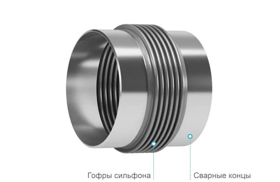 Сильфонные компенсаторы