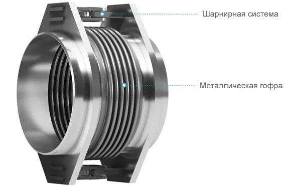 Компенсаторы шарнирные
