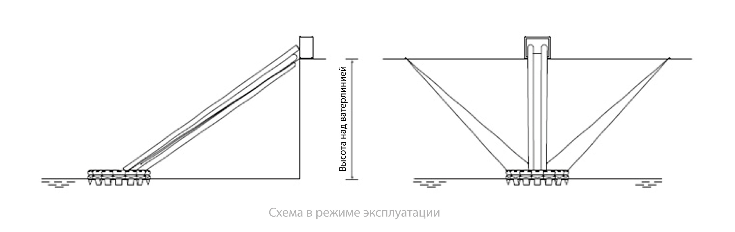 Эксплуатационная схема морской эвакуационной системы