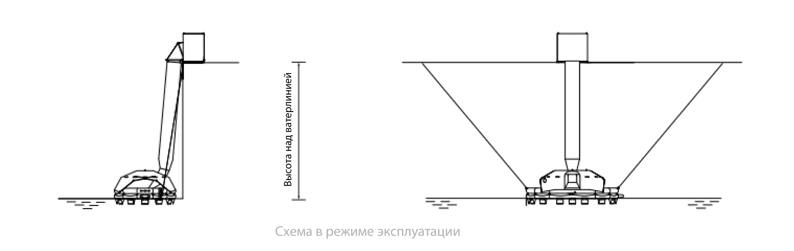 Схема эксплуатации морской эвакуационной системы