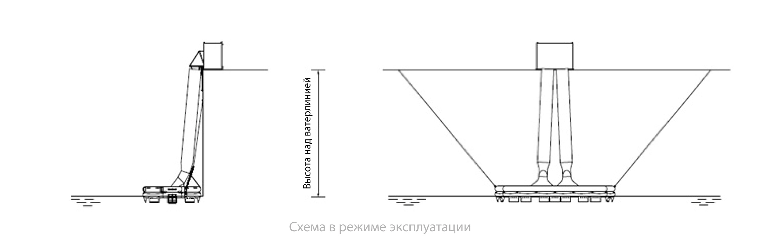 Эксплуатационная схема морской эвакуационной системы