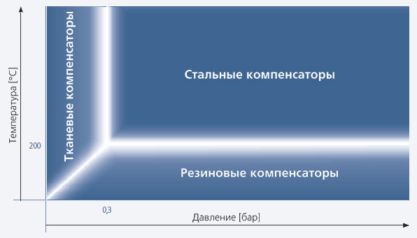 photo-18-kronstadt-ltd.jpg